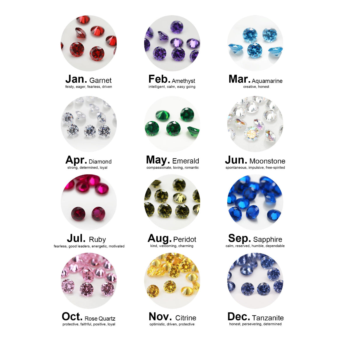 full band single birthstone ring